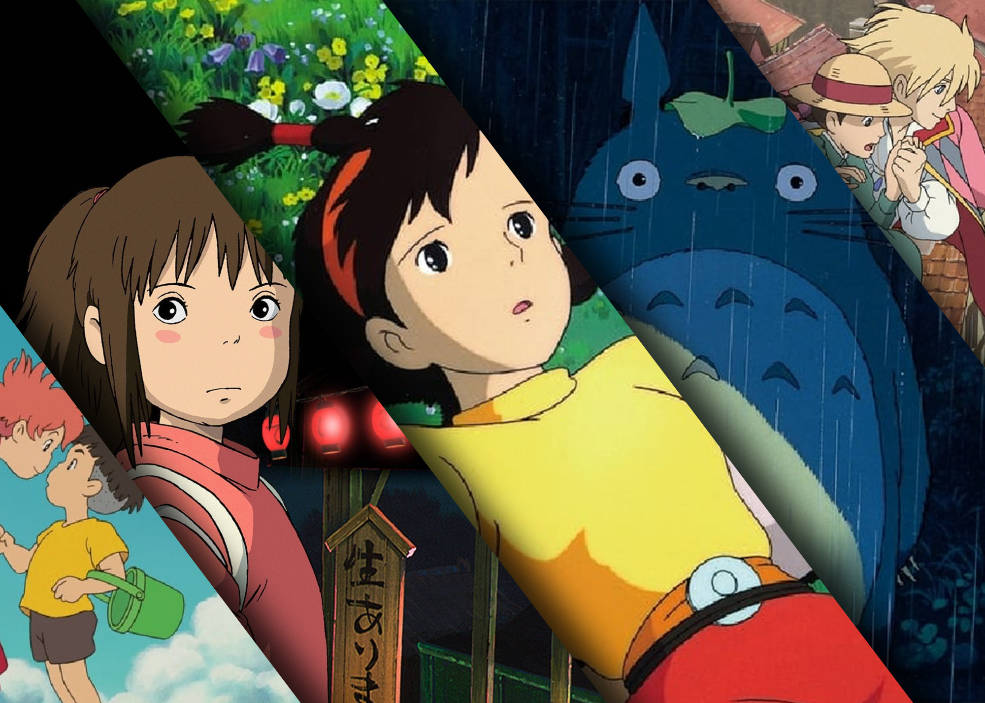 Storia dello Studio Ghibli